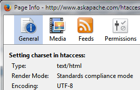 setting charset with htaccess