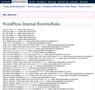 WordPress Internal Rewrite Rules