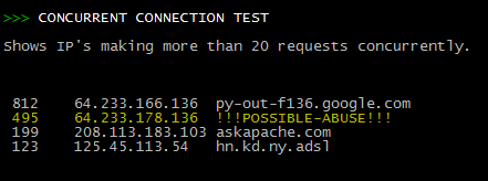 Block IP Address .htaccess