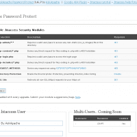 Askapache Password Protect Security Features