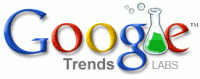 Google Trends by Google Labs