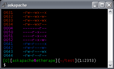 chmod, umask, file permissions test