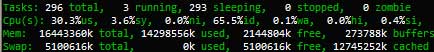 Top showing swap and memory