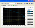 HDTune_Benchmark