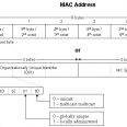 MAC Address Lookup Tool [IEEE OUI/Vendor Code]