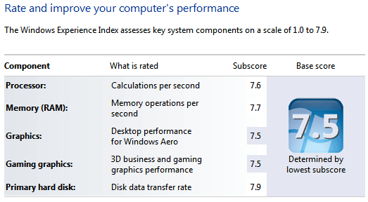 Alienware M18xR2