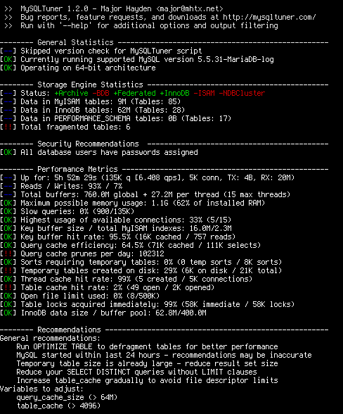 Mysql tuner Mysql tuner