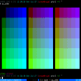 rxvt-unicode screenshot running tmux