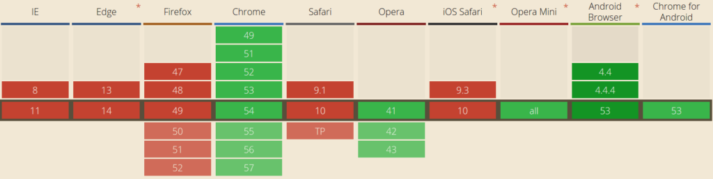 webp browser-support