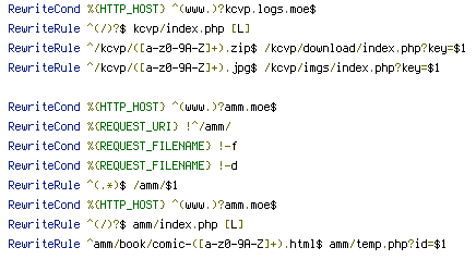 HTTP_HOST, REQUEST_FILENAME, REQUEST_URI