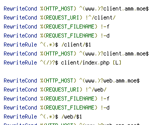 HTTP_HOST, REQUEST_FILENAME, REQUEST_URI