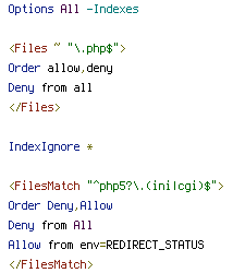 REDIRECT_STATUS