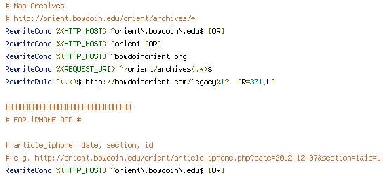 HTTP_HOST, QUERY_STRING, REQUEST_URI