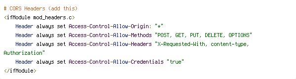GET, POST, PUT, X-Requested-With