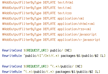 DEFLATE, GET, HTTP_HOST, REQUEST_FILENAME, REQUEST_METHOD, REQUEST_URI