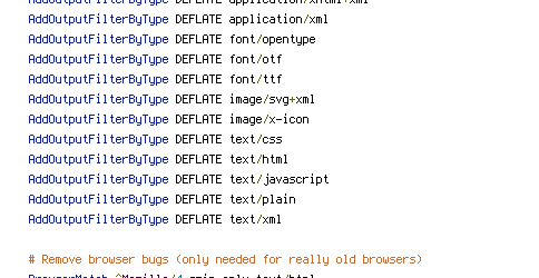 DEFLATE, HTTP_HOST, no-gzip, REQUEST_FILENAME, REQUEST_URI