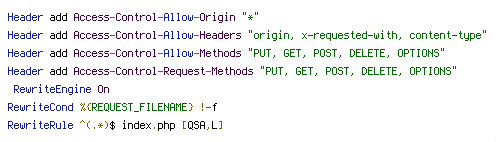 GET, POST, PUT, REQUEST_FILENAME