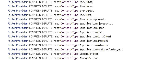 CONTENT_TYPE, DEFLATE, REQUEST_FILENAME