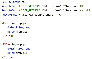 HTTP_REFERER