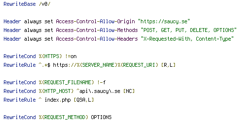 GET, HTTP_HOST, HTTPS, POST, PUT, REQUEST_FILENAME, REQUEST_METHOD, REQUEST_URI, SERVER_NAME, X-Requested-With