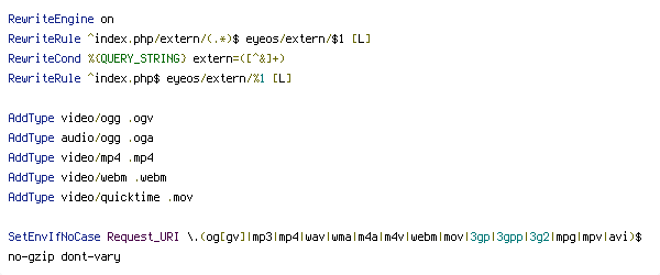 no-gzip, QUERY_STRING, REQUEST_URI