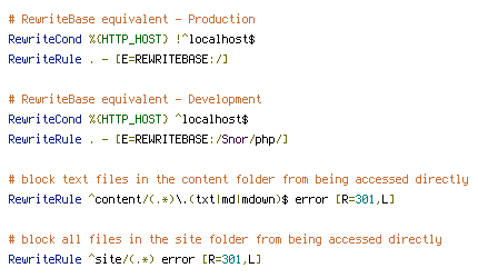 HTTP_HOST, REQUEST_FILENAME, REQUEST_URI, REWRITEBASE, X-Forwarded-Proto