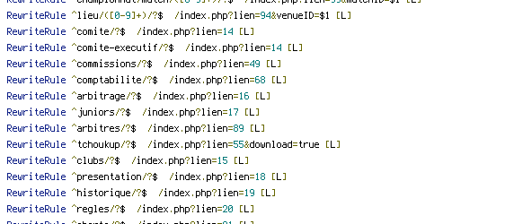 HTTP_HOST, X-Forwarded-Proto