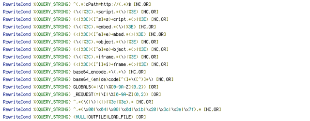 HTTP_REFERER, HTTP_USER_AGENT, QUERY_STRING, REQUEST_FILENAME, REQUEST_URI, THE_REQUEST