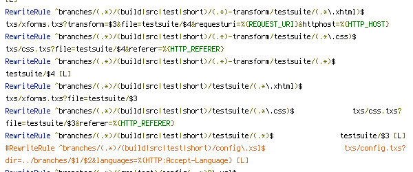 HTTP_HOST, HTTP_REFERER, POST, PUT, QUERY_STRING, REQUEST_FILENAME, REQUEST_METHOD, REQUEST_URI