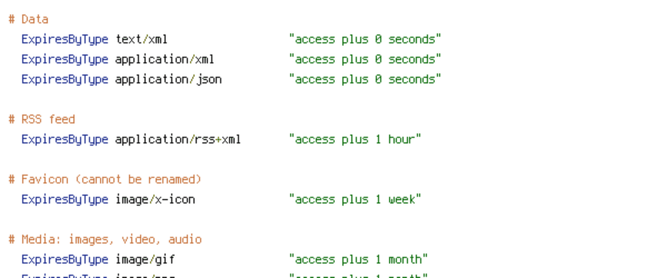 DEFLATE, HTTP_HOST, HTTPS, static, TIME