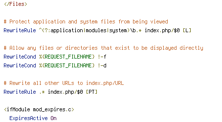 GET, HTTP_HOST, REQUEST_FILENAME, THE_REQUEST