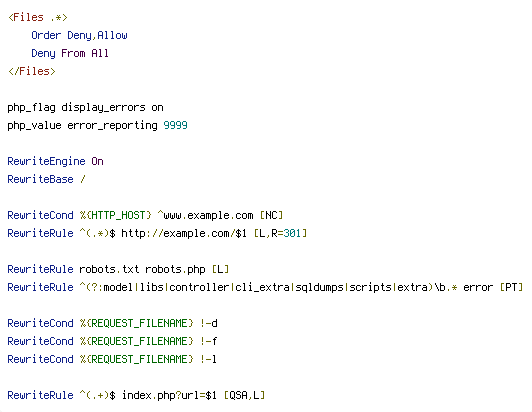 Bobpattersonjr Chipwich Master Htaccess Htaccess File