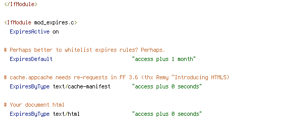 DEFLATE, HTTP_HOST, REQUEST_URI, static