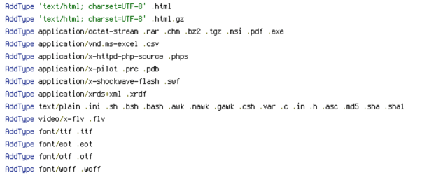 DEFLATE, GET, HTTP_CACHE_CONTROL, HTTP_CONNECTION, HTTP_HOST, HTTP_KEEP_ALIVE, HTTP_REFERER, HTTP_USER_AGENT, If-Modified-Since, If-None-Match, ORIGIN, POST, PUT, REMOTE_ADDR, REQUEST_METHOD, REQUEST_URI, static