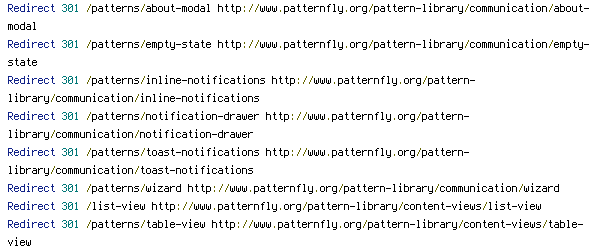 HTTP_HOST, REQUEST_URI, X-Forwarded-Proto