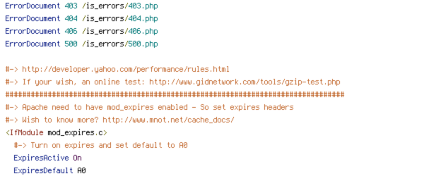 DEFLATE, ENV, GET, HTTP_HOST, no-cache, no-gzip, POST, Pragma, REMOTE_ADDR, REQUEST_METHOD, REQUEST_URI