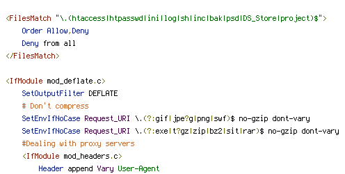 DEFLATE, no-gzip, REQUEST_URI