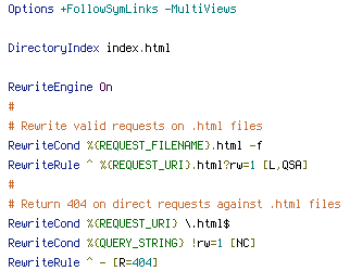 QUERY_STRING, REQUEST_FILENAME, REQUEST_URI