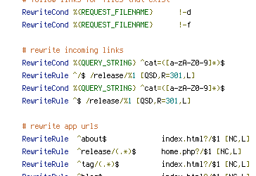 QUERY_STRING, REQUEST_FILENAME