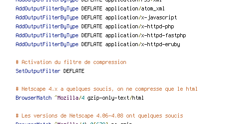 DEFLATE, no-gzip, REQUEST_URI