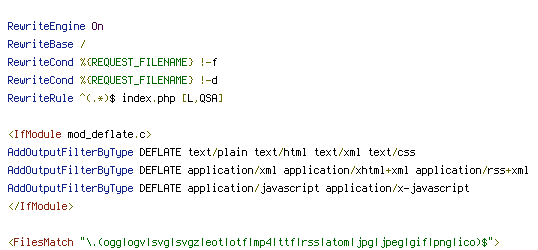 DEFLATE, REQUEST_FILENAME