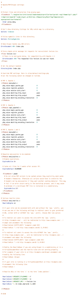 HTTP_HOST, REQUEST_FILENAME, REQUEST_URI