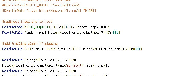 HTTP_HOST, THE_REQUEST