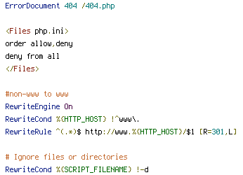 HTTP_HOST, SCRIPT_FILENAME