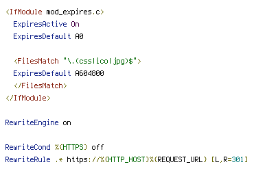 HTTP_HOST, HTTPS, REQUEST_URL