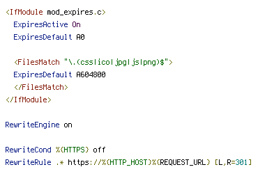 HTTP_HOST, HTTPS, REQUEST_URL