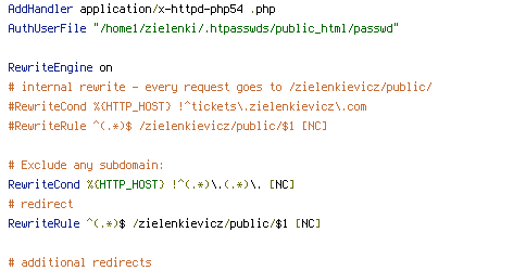 HTTP_HOST