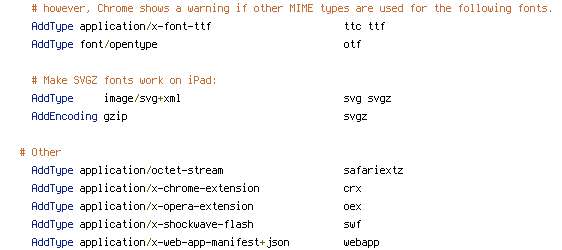 DEFLATE, no-gzip, REQUEST_FILENAME, REQUEST_URI