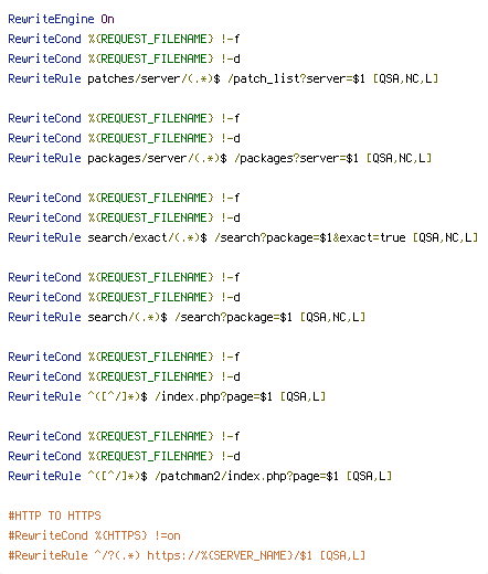 Maskerade Patchdashboard Master Html Htaccess Htaccess File