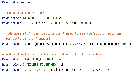 HTTP_HOST, REQUEST_FILENAME, SCRIPT_FILENAME